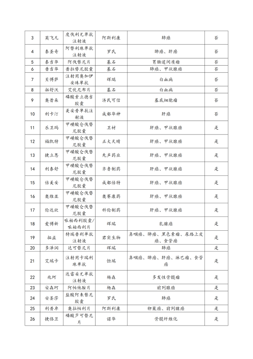 （終版稅優三年期）太保互聯網住院醫療保險服務手冊_20231212_16