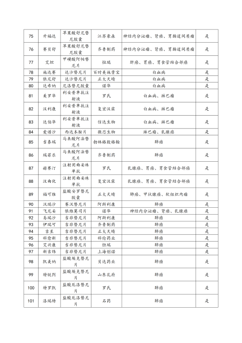 （終版稅優三年期）太保互聯網住院醫療保險服務手冊_20231212_19