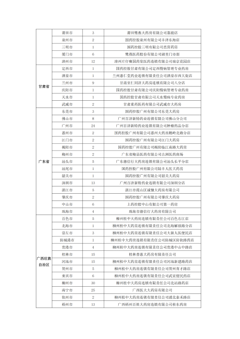 （終版稅優三年期）太保互聯網住院醫療保險服務手冊_20231212_22