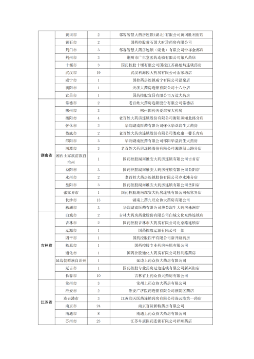 （終版稅優三年期）太保互聯網住院醫療保險服務手冊_20231212_24