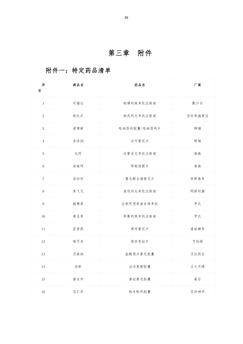 掛網：太保個人醫療保險（U2024版A款）健康管理服務手冊V4_25