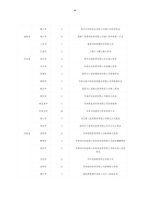 掛網：太保個人醫療保險（U2024版A款）健康管理服務手冊V4_39