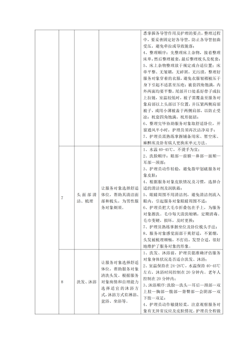 （終版）太保互聯(lián)網(wǎng)個(gè)人A款特定疾病保險(xiǎn)服務(wù)手冊(cè)V9_20240423_09